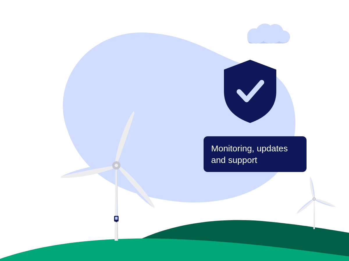 Monitored wind turbine with a shield, standing for monitoring, updates and support all year round.